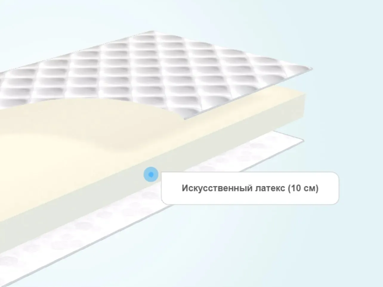 Защитный наматрасник Materlux Natural Foam 10 Защитный наматрасник Materlux Natural Foam 10